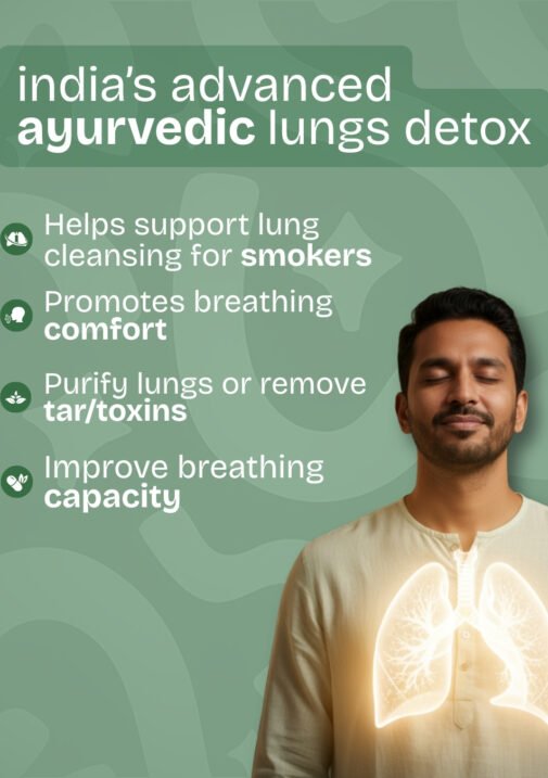 Navatha Aswas Lungs Detox Capsule - Best Ayurvedic Lung Support Supplement - Image 4