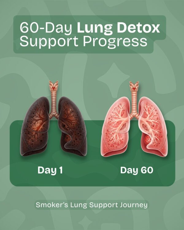 Navatha Aswas Lungs Detox Capsule - Best Ayurvedic Lung Support Supplement