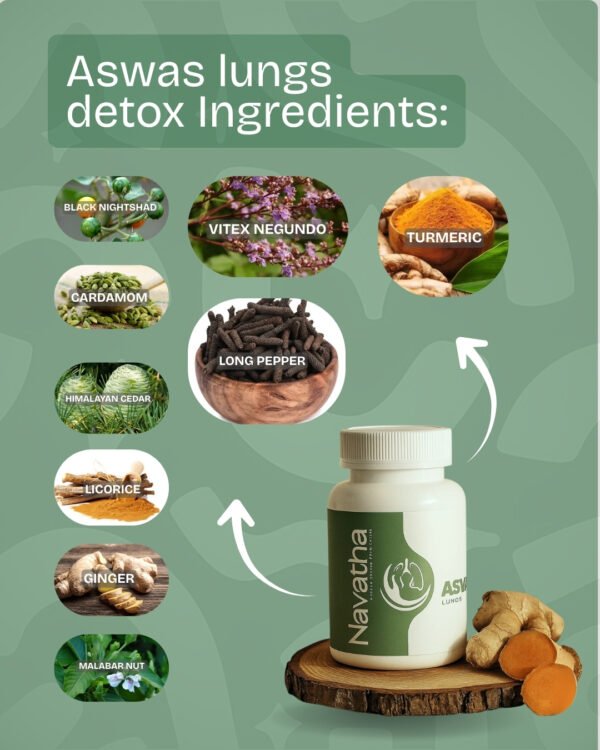 Navatha Aswas Lungs Detox Capsule - Best Ayurvedic Lung Support Supplement